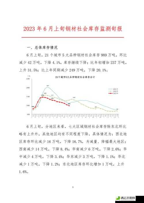 日本乱码卡一卡二新区网站：带你领略不一样的视觉体验