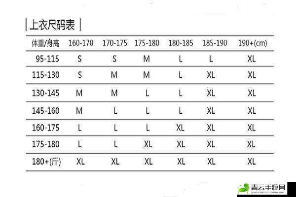 日本一码二码三码尺码相关知识介绍