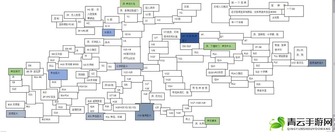 《火焰纹章英雄：破阵龙将——骑兵战术攻略指南》