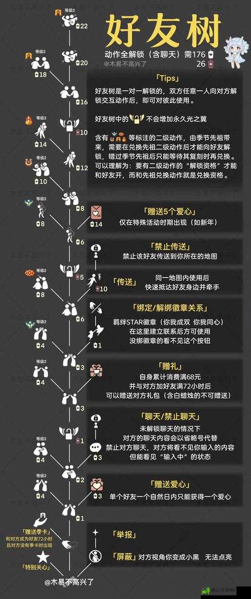 在光遇中为好友改名的详细步骤与实用技巧全解析