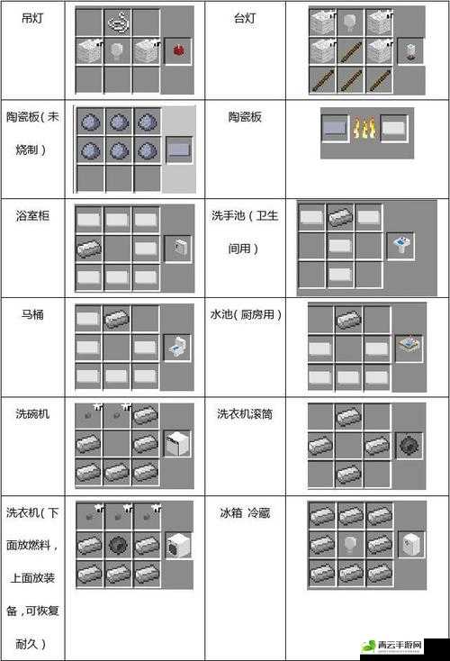 我的世界家具大全详解：全面指南教你如何合成制作各种家具