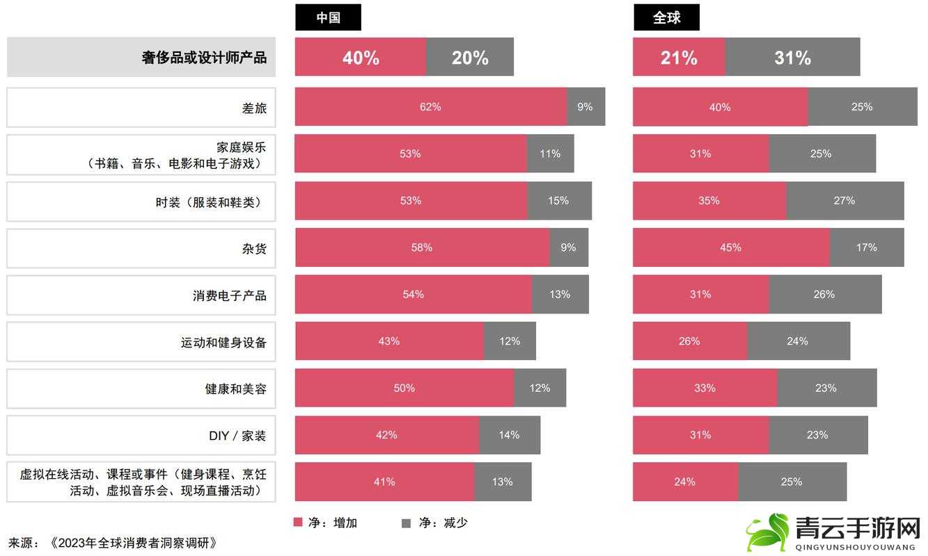 日本一线和三线的区别：发展与生活差异