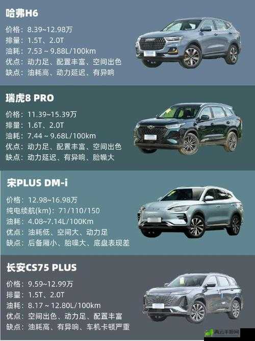 国产 SUV 精二区：品质卓越的汽车之选