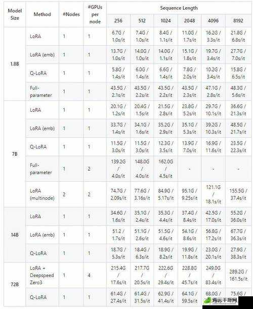 Dota2 疯狂面具详细使用攻略 从选择到发挥最大效果全解析