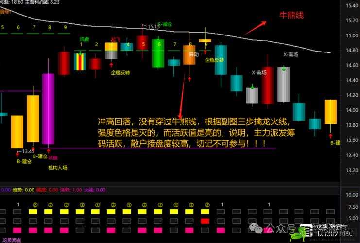 明日之后轻度沦陷攻略：新手入门玩转生存战策略指南