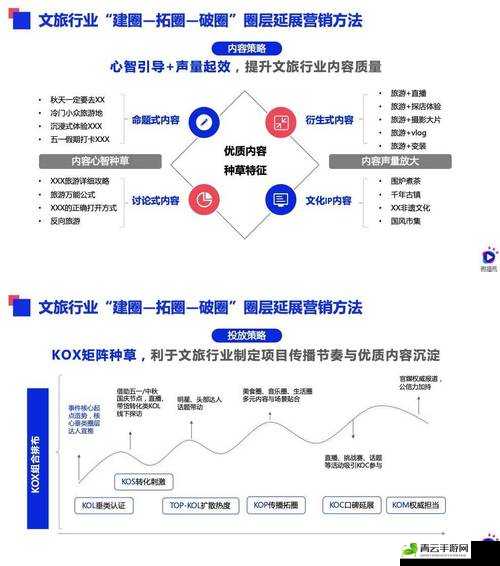 大富豪股权回购策略与玩法揭秘