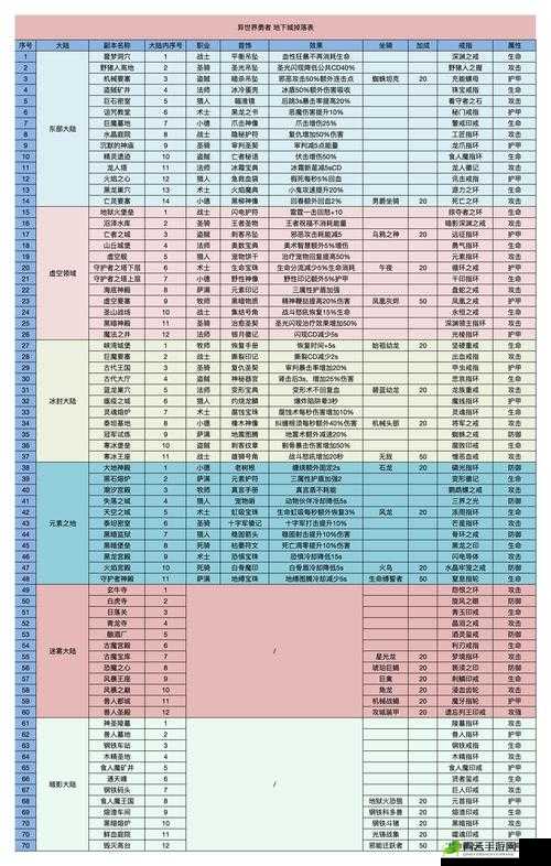 云裳羽衣剑歌芳野套装攻略：获取方法与图鉴详解