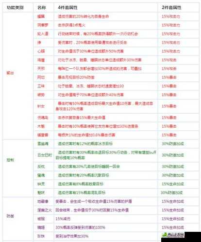 阴阳师御魂礼盒购买上限、限购数量及开放时间详细介绍一览