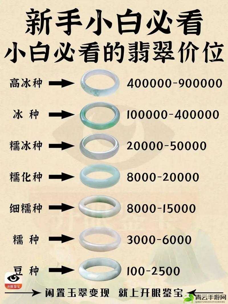 冰山谷快速通关秘籍：教你玩转冰山谷